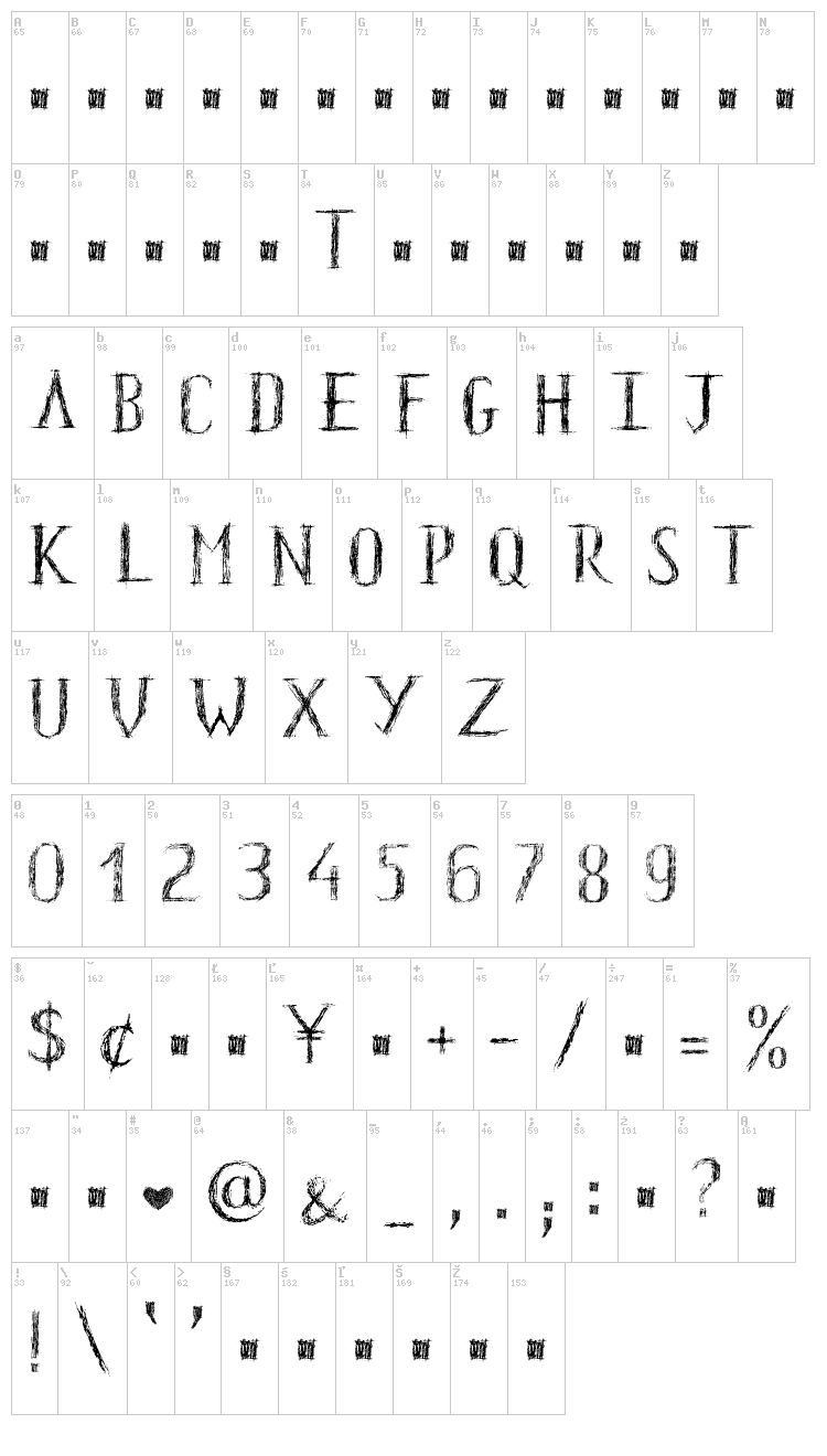 HKH Old Glyphs font map
